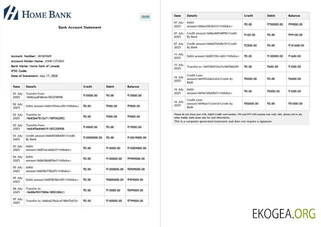 Modèle Word et PDF de relevé de compte de la Banque d'accueil du Canada du Canada, 2 pages